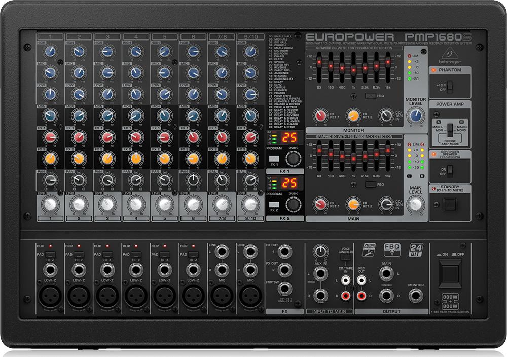 Powered Mixers - Music Gears UK
