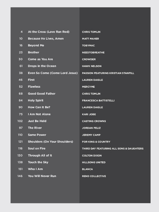 Top Christian Hits 2015-2016 PVG