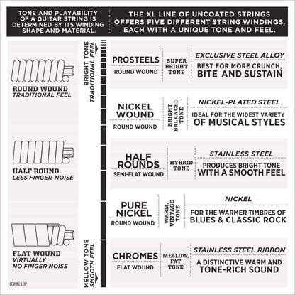 D'Addario EXL110 10P Nickel Wound 10 Sets Electric Guitar Strings Regular Light 10-46 Gauge